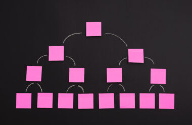 Tipos de estrutura organizacional: vantagens e desvantagens