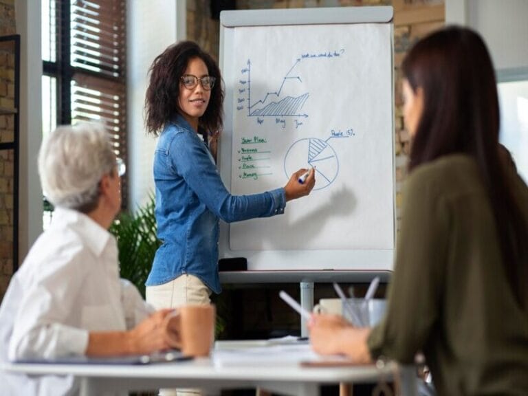curso de consultoria empresarial