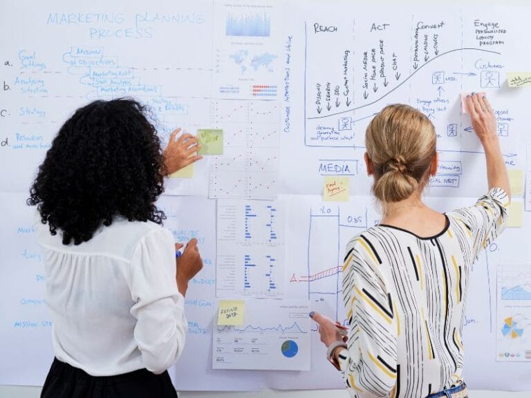 business plan