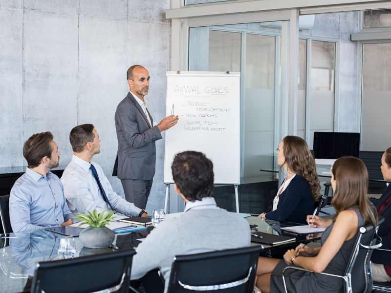 formação de líderes nas empresas​ e competências