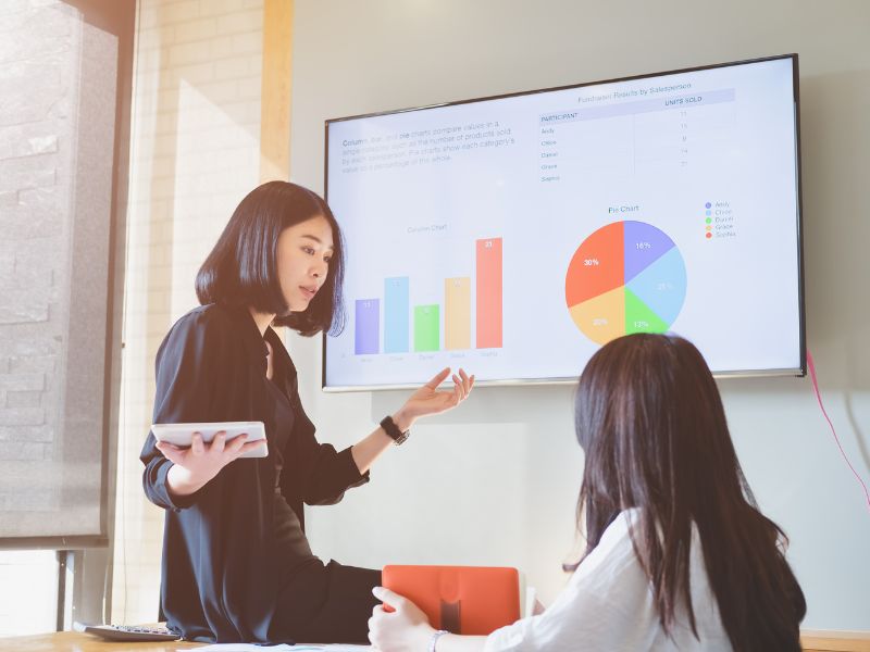 gestão financeira de empresas