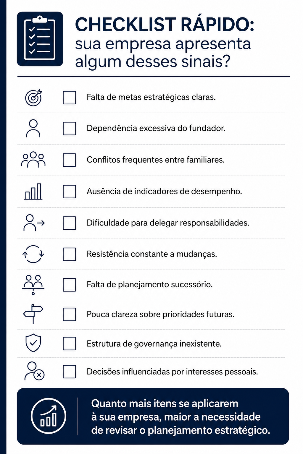 Checklist ilustrado sobre planejamento estratégico empresas familiares, com fundo branco e detalhes em azul-marinho. A arte apresenta uma lista de verificação com sinais como falta de metas estratégicas, dependência do fundador, conflitos entre familiares, ausência de indicadores, resistência a mudanças, falta de planejamento sucessório e governança inexistente. Ao final, um destaque reforça que quanto mais itens forem identificados, maior é a necessidade de revisar o planejamento estratégico da empresa.