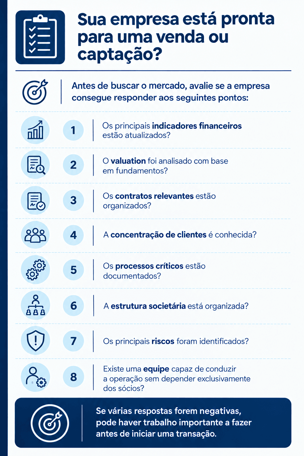 Um infográfico profissional com tons de azul e azul-escuro sobre fundo claro, estruturado em forma de lista de verificação (checklist) para empresas.